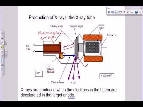 A level Medical Physics - X rays- the X ray tube