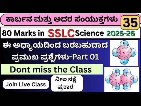 SSLC Science Important Question/SSLC Science Question Paper/SSLC Science Pasing Package/Blue Print