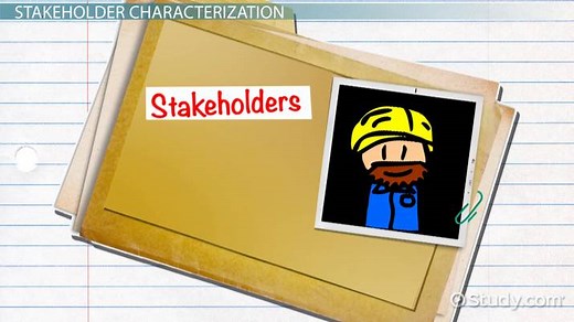 Project Stakeholders | Definition, Types & Importance