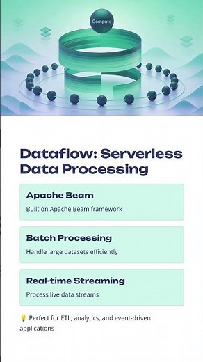 Day-9: What is Dataflow in GCP? | GCP Online Training @ DURGASOFT