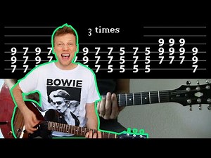 Green Day - Longview - How to play on Guitar (Tabs on Screen)