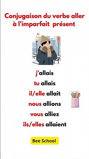 conjugaison du verbe aller à l'imparfait de l'indicatif #francais #shorts