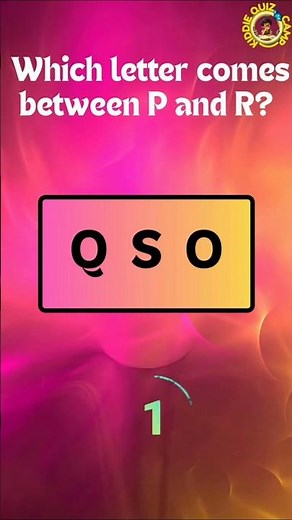 “Alphabet Letter Quiz 🔠 Can You Guess the Right Letter?”