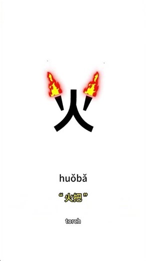 Learn Hanzi Part 2 ✍️ | Who Said Chinese Characters Were Hard?