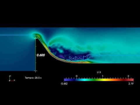 Hydraulic jump in stilling basin - Openfoam