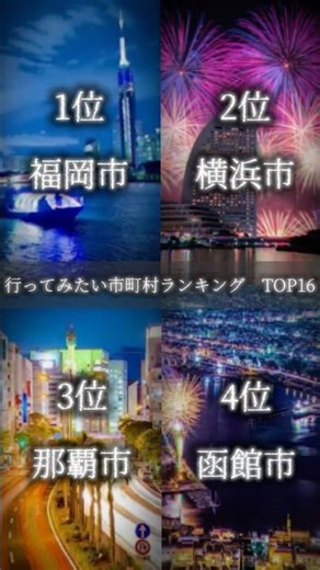 行ってみたい市町村ランキング！ #行ってみたい #市町村 #ランキング#地理系を救おう #地理系