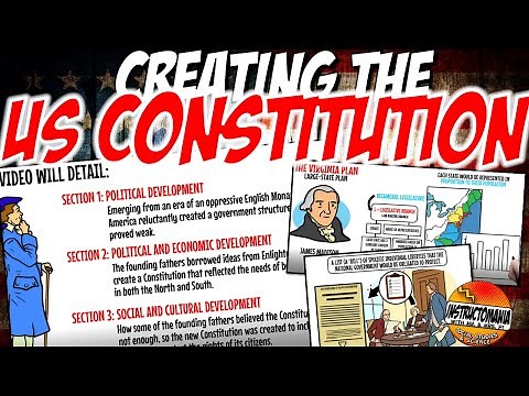 Creating the US Constitution American History Whiteboard Animation Video