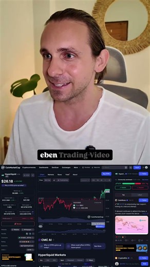 #fibonacci #trading #bitcoin