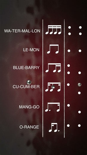 Musicnote practice #basicnote #sixteennote