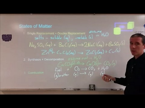 Determining States of Matter in Chemical Reactions