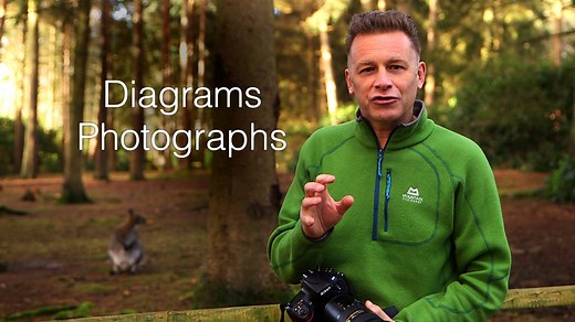 How to write an explanation