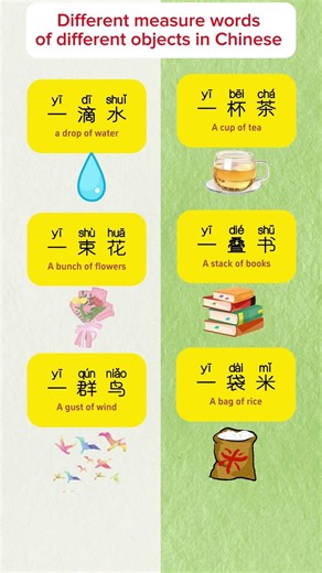 Different measure words of different objects in Chinese #learnchinese #chineselanguage #easymandarin