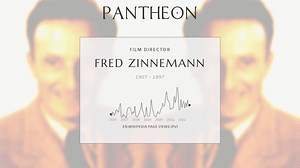 Fred Zinnemann Biography | Pantheon