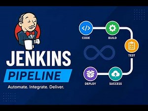 Jenkins Pipeline Tutorial for Beginners | CI/CD Pipeline Setup Step by Step 🚀
