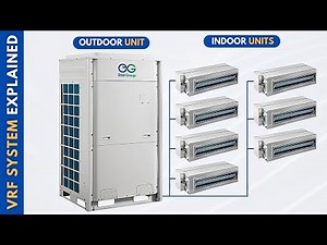 VRF & VRV Systems Explained: The Ultimate HVAC Technology!