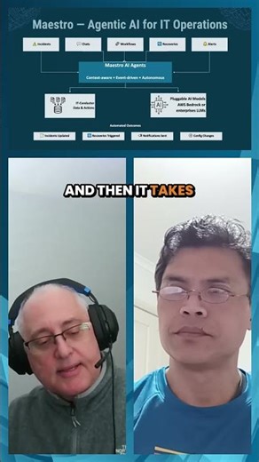 What if AI can respond to alerts?