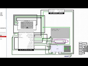 8-BIT CPU from Logic Gates . (Rebuilt) (Save File Tutorial) Logisim Evolution