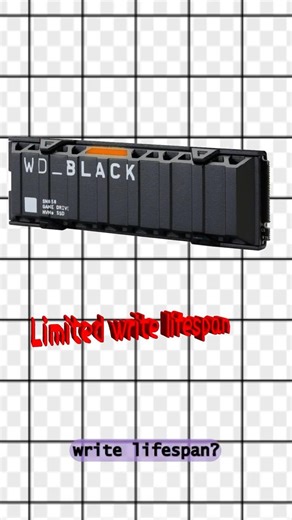 SSDs Aren’t Immortal: Understanding Write Limits