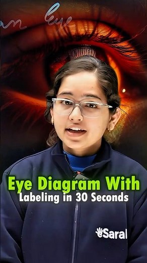 How to draw human eye Diagram with Trick to Label Diagram #shorts #humaneye #esaral #tricks