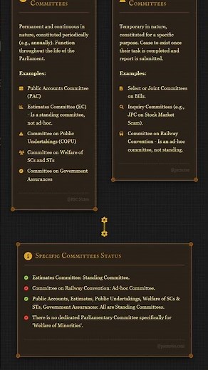 Classification of Parliamentary Committees: Standing vs. Ad-hoc
