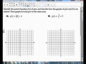 1 5 Parent Functions and Transformations