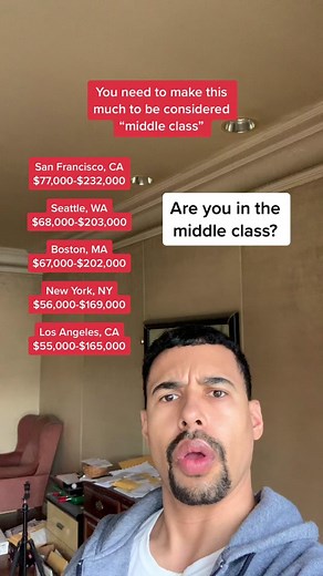 Understanding the Middle Class Income Ranges in Major Cities