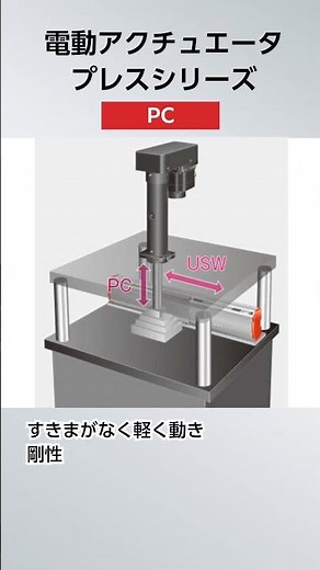 THKの電動アクチュエータシリーズが30秒でわかる！ PC編