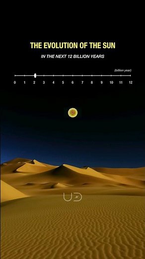 The Evolution of The Sun in The Next 12 Billion Years #shorts