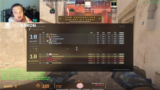 ☀️FACEIT 3.8k SOLOQ|!skinbaron !youtube