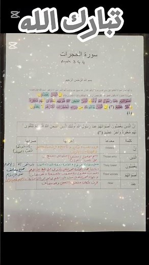 Surah Al-Hujurat | Ayahs 1-10 (Part 2) Students’ assignment-| Quranic Arabic Grammar | 29 Sep 2025