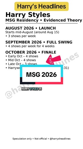 Harry Styles. 35 MSG Shows. Aug-Oct 2026. #hs4 #harrystyles #harrysheadlines @The Garden