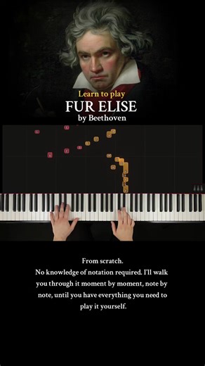 Part 1 Piano Tutorial: Für Elise by Beethoven #PianoTutorial, #selftaught #PianoLesson #beethoven #furelise