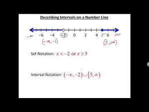 Lesson 1.1 - Interval Notation