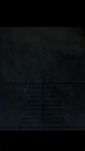 Bobcat kill shot 6mm Creedmoor 109 ELD m from Ally Munitions. #hunting #allymunitions #bobcat #fun