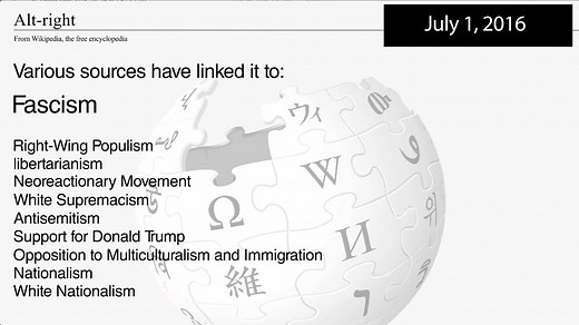 We tracked the history of the term 'alt-right' on Wikipedia. This is what it actually means. | Vocativ