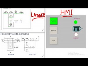 3 Phase Motor Forward and Reverse Control Circuit || #Ladder_and_SCDA_Programming_for_3_Phase_Motor.
