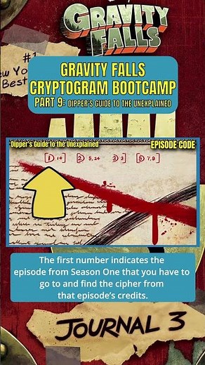 Gravity Falls Cryptogram Bootcamp Part 9: Dipper's Guide to the Unexplained