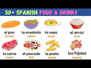 55 Food and Drinks Spanish for Daily Life| Spanish Language for Beginners