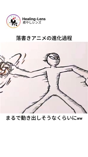 落書き漫画の進化過程