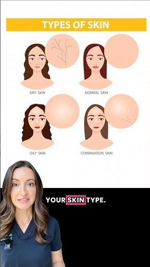 Not Sure About Your Skin Type? Here’s How to Find Out at Home!