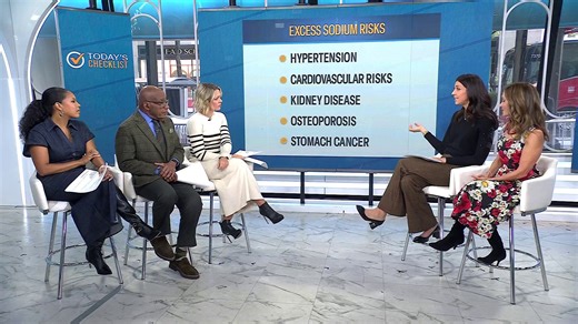 How Much Salt is Too Much? What to Know About Sodium