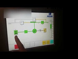 DRUPS testing under 1600 kW active load