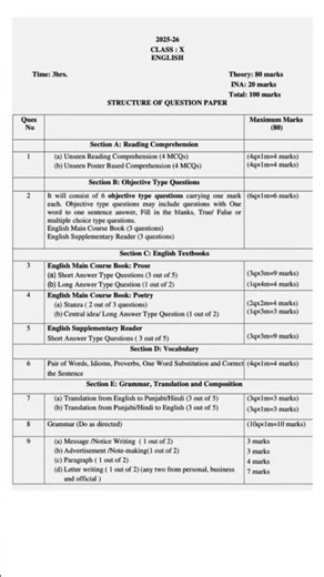 #govtschool #pseb #English