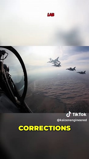 Fly-By-Wire Systems in F-16 Fighter Jets Explained