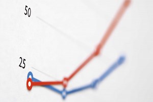 What Is Demand Forecasting & Estimation?