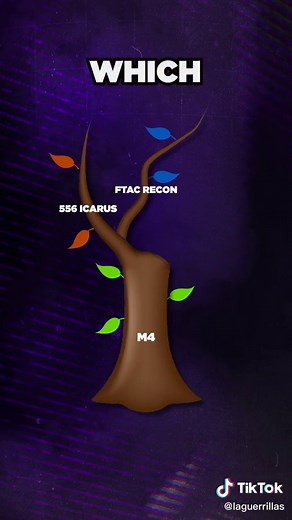 Understanding MW2 Gunsmith 2.0: Simplifying Modern Warfare 2 Leveling System