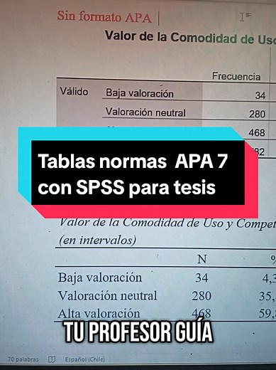 Tablas Normas APA 7 con SPSS para Tesis