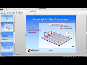 Vibrant Learning Lab - 9/26/17 - A New Way to do Impact or ODS Testing Using ME’scope