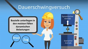 Dauerschwingversuch |