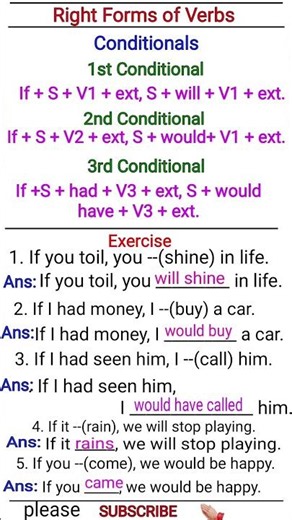 Right Forms of Verbs | Conditionals | Easy tricks!
